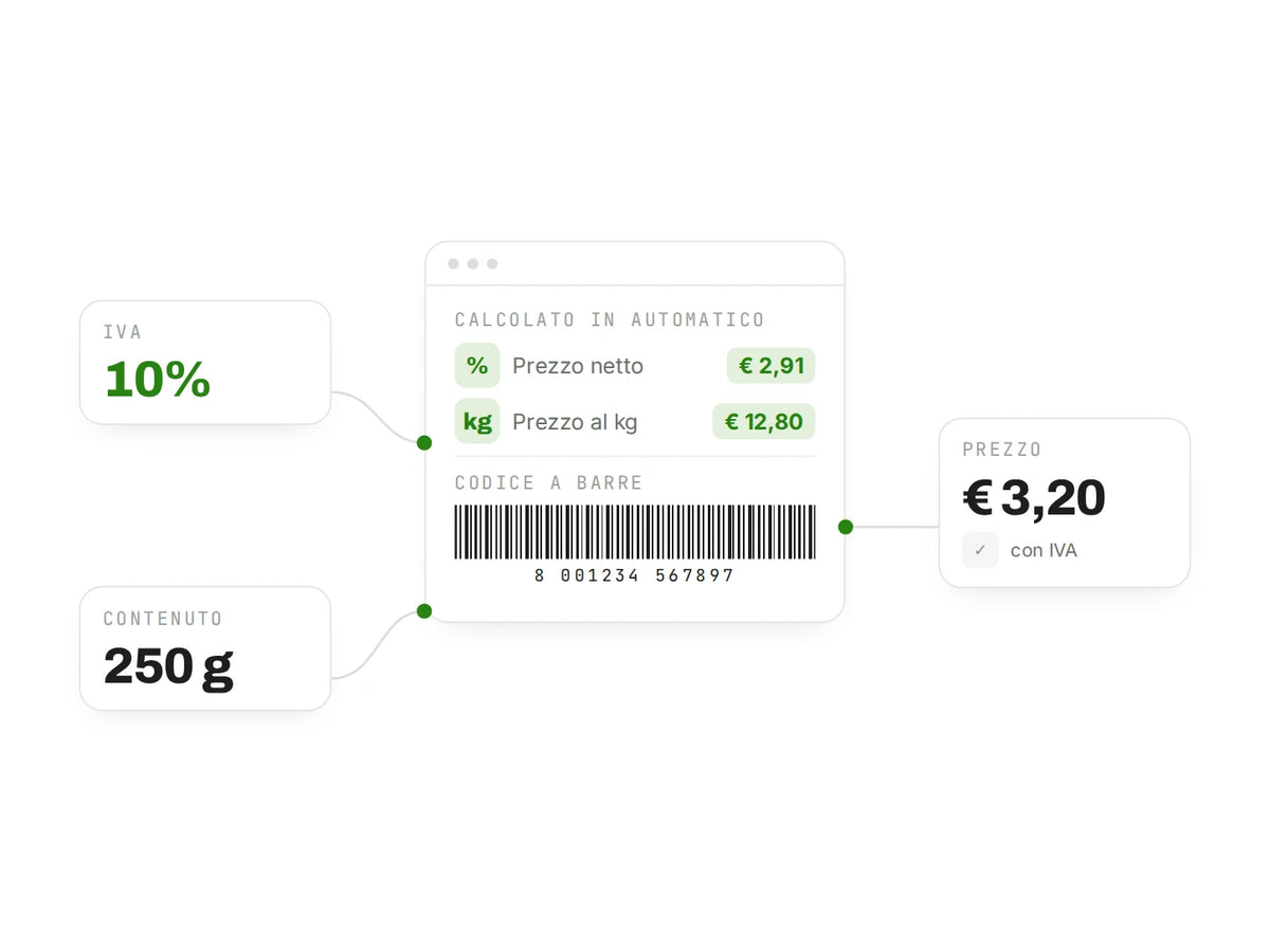 Calcoli IVA, prezzo al chilogrammo e generazione del barcode dai dati prodotto.